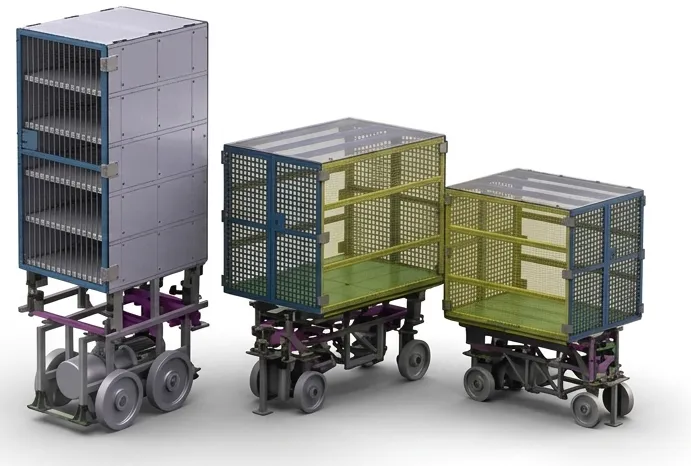 Custom Automated Motorized Trolley System